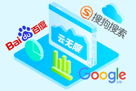 SEO写作